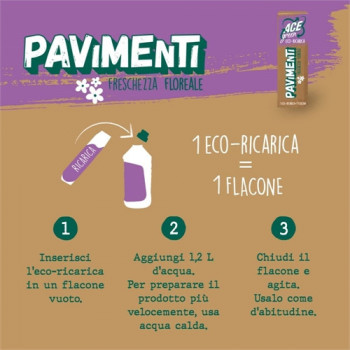 ACE GREEN RICARICA PAVIMENTI 1200 ML